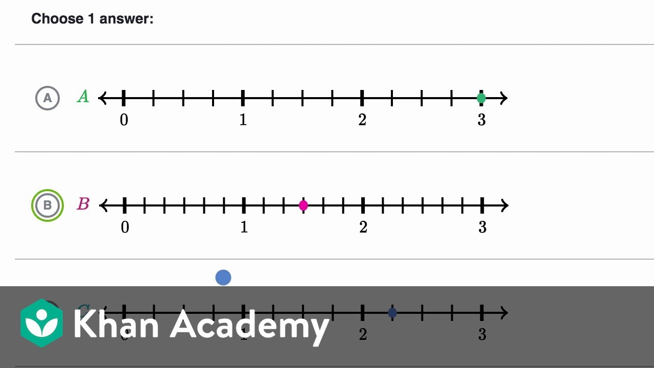 Fractions On A Number Line Greater Than 1 Worksheet