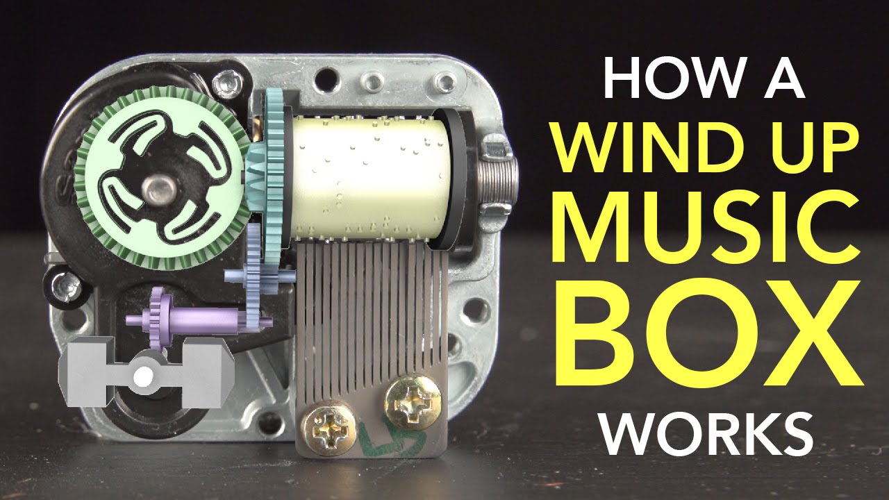 盒原理(How a Wind Up Music Box Works 