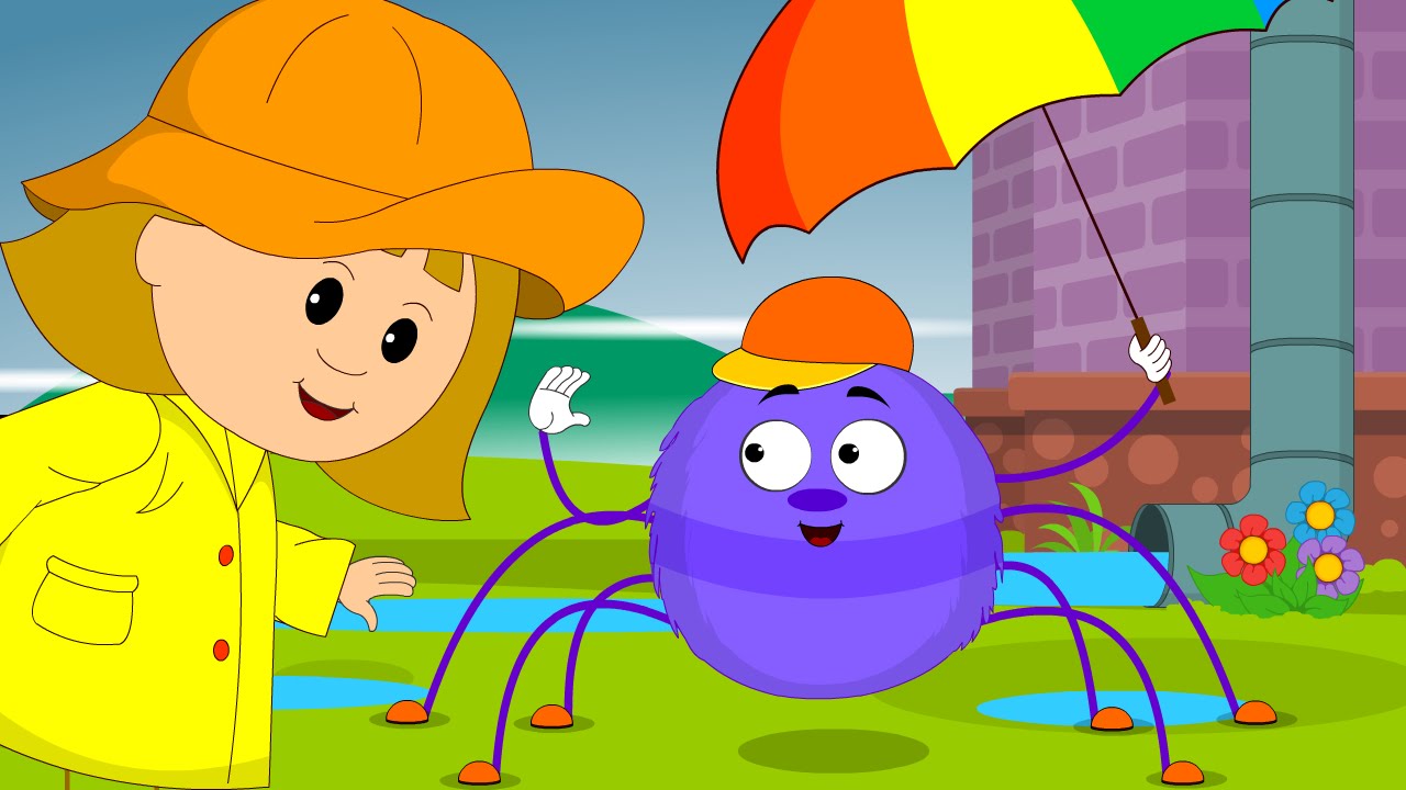 The Itsy Bitsy Spider Song  Kids Learning Videos 