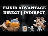 クラッシュ・ロワイヤル｜エリクサーコレクターと墓石でエリクサーの利点を構築する (Clash Royale | Building Elixir Advantages with Elixir Collector & Tombstone) Image