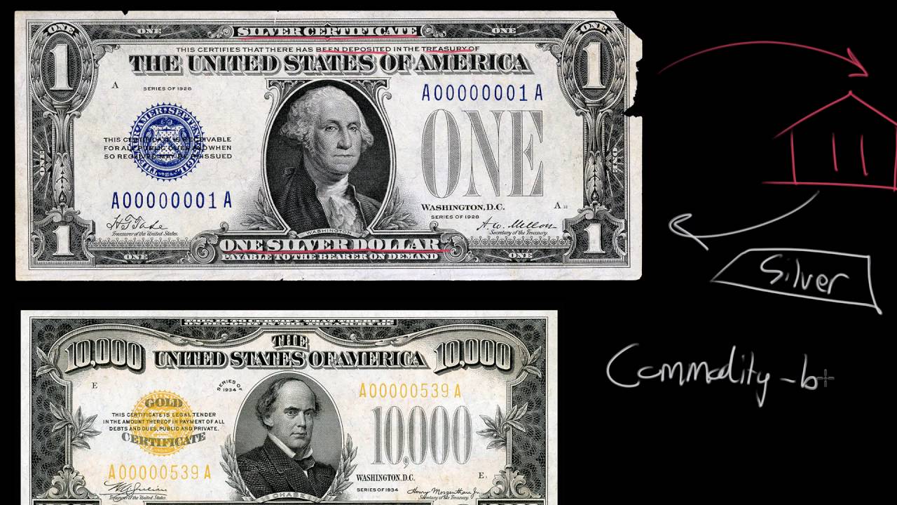 コモディティマネー対フィアットマネー (Commodity money vs. Fiat money)｜VoiceTube 動画で英語学習